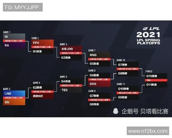 CSGO心理素质排行榜揭晓IG战队荣登第六名引发热议 CSGO心理素质排行榜揭晓IG战队荣登第六名引发热议
