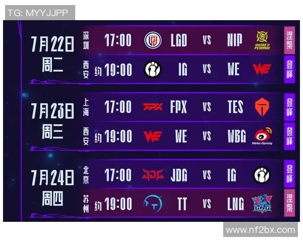 赛后复盘分析:JDG与IG在战术灵活性上的较量与启示 赛后复盘分析:JDG与IG在战术灵活性上的较量与启示